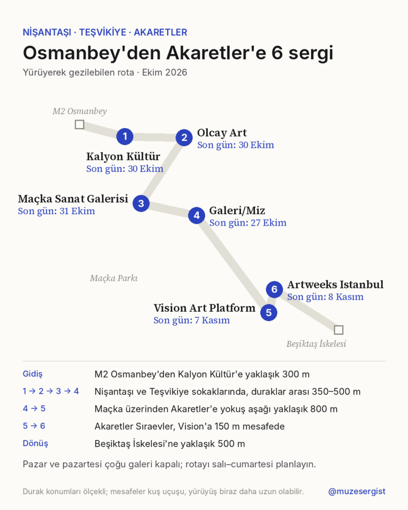 Nişantaşı – Teşvikiye – Akaretler sergi rotası haritası